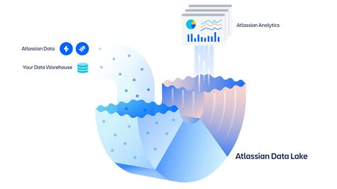 Jira Service Management 2025 Download Options
